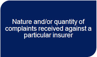 Nature and/or quantity of complaints received against a particular insurer