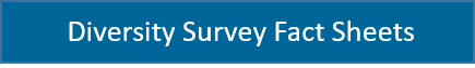 Diversity Survey fact sheets Diversity Survey fact sheets