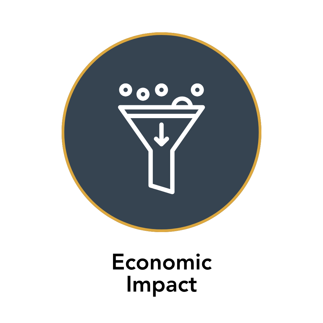 Thumbnail - Economic Impact