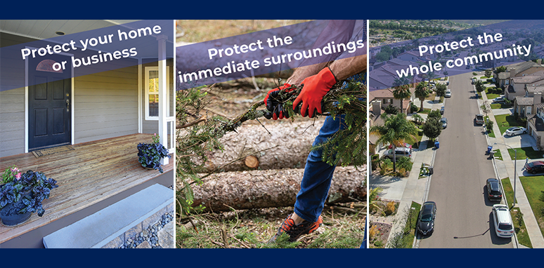 safer from wildfires banner Protect your home or Business; Protect the immediate surroundings; Protect the whole community
