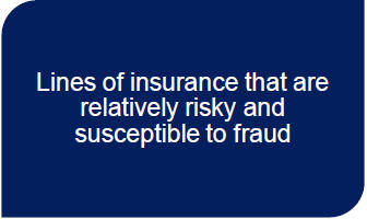 Lines of insurance that are relatively risky and susceptible to fraud