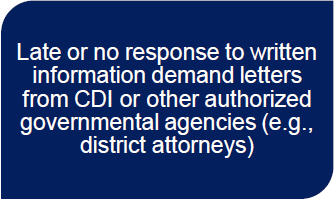 Late or no response to written information demand letters from CDI or other authorized governmental agencies (e.g., district attorneys)